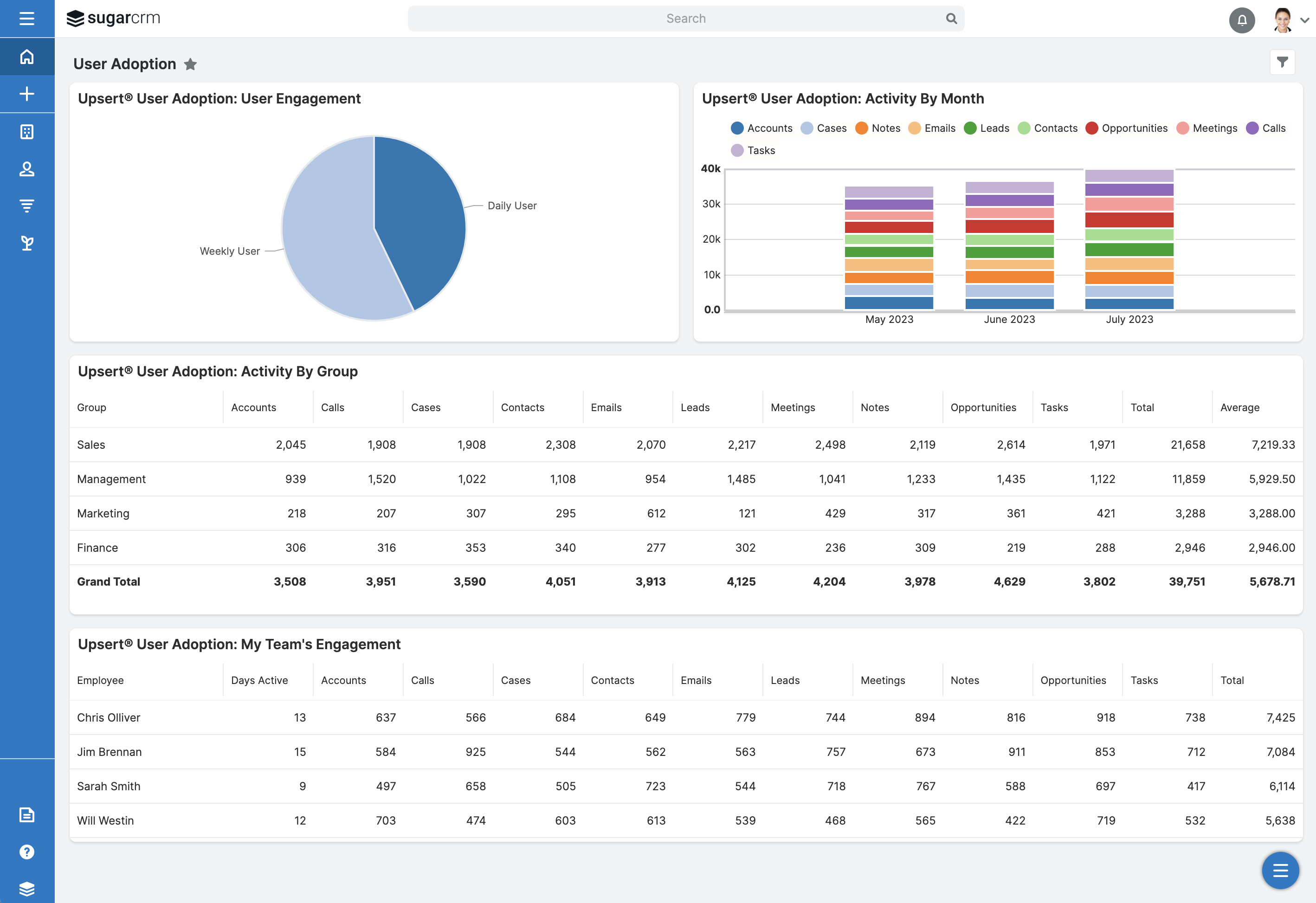 Screenshot or logo for Upsert® User Adoption